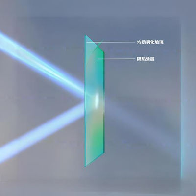 고화학 저항성 박물관 전시용 자외선 저항성 유리